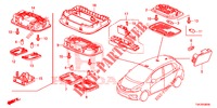 INTERIEUR VERLICHTING  voor Honda JAZZ 1.5 DYNAMIC 5 deuren CVT versnellingsbak 2018
