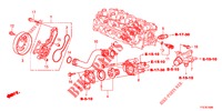 WATERPOMP/THERMOSTAAT  voor Honda JAZZ HYBRID LUXURY HLT 5 deuren CVT versnellingsbak 2012