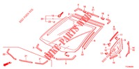 VOOR RUIT/ ACHTER RUIT  voor Honda JAZZ HYBRID LUXURY 5 deuren CVT versnellingsbak 2015