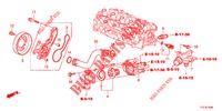 WATERPOMP/THERMOSTAAT  voor Honda JAZZ HYBRID LUXURY 5 deuren CVT versnellingsbak 2015