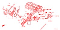 WATERPOMP/THERMOSTAAT  voor Honda JAZZ HYBRID LUXURY 5 deuren CVT versnellingsbak 2014
