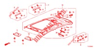 DAK VOERING (TOIT PANORAMIQUE) voor Honda JAZZ HYBRID LUXURY 5 deuren CVT versnellingsbak 2014