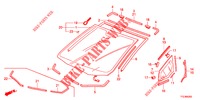 VOOR RUIT/ ACHTER RUIT  voor Honda JAZZ HYBRID LUXURY 5 deuren CVT versnellingsbak 2014