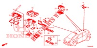 INTERIEUR VERLICHTING  voor Honda CIVIC DIESEL 1.6 LIFSTYLE 5 deuren 6-versnellings handgeschakelde versnellingsbak 2014