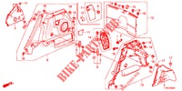 KOFFERBAK ZIJ BEKLEDING  voor Honda CIVIC DIESEL 1.6 LIFSTYLE 5 deuren 6-versnellings handgeschakelde versnellingsbak 2014
