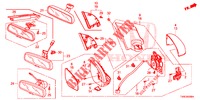SPIEGEL/ZONNEKLEP  voor Honda CIVIC DIESEL 1.6 LIFSTYLE 5 deuren 6-versnellings handgeschakelde versnellingsbak 2014