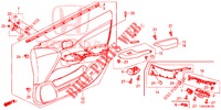 VOOR PORTIER VOERING (LH) voor Honda CIVIC DIESEL 1.6 LIFSTYLE 5 deuren 6-versnellings handgeschakelde versnellingsbak 2014