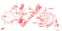 WATERSLANG/VERWARMING KANAAL (LH) (DIESEL) voor Honda CIVIC DIESEL 1.6 LIFSTYLE 5 deuren 6-versnellings handgeschakelde versnellingsbak 2014