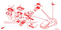 INTERIEUR VERLICHTING  voor Honda CIVIC 1.8 S 5 deuren 6-versnellings handgeschakelde versnellingsbak 2014
