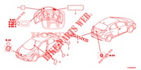 EMBLEMEN/WAARSCHUWINGSLABELS  voor Honda CIVIC DIESEL 1.6 COMFORT EURO 6 5 deuren 6-versnellings handgeschakelde versnellingsbak 2015