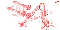 NOKKENAS/NOK KETTING (DIESEL) voor Honda CIVIC DIESEL 1.6 COMFORT EURO 6 5 deuren 6-versnellings handgeschakelde versnellingsbak 2015