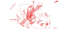 KETTINGKAST (DIESEL) voor Honda CIVIC DIESEL 1.6 S 5 deuren 6-versnellings handgeschakelde versnellingsbak 2015