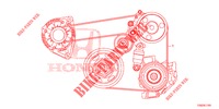     COURROIE ALTERNATEUR (1.5L) voor Honda CIVIC 1.5 PRESTIGE 5 deuren 6-versnellings handgeschakelde versnellingsbak 2018