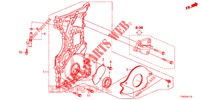KETTINGKAST (DIESEL) (2.2L) voor Honda CIVIC DIESEL 2.2 EXCLUSIVE 5 deuren 6-versnellings handgeschakelde versnellingsbak 2013