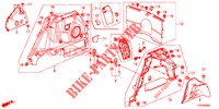 KOFFERBAK ZIJ BEKLEDING  voor Honda CIVIC DIESEL 2.2 EXCLUSIVE 5 deuren 6-versnellings handgeschakelde versnellingsbak 2013