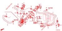 WATERSLANG/VERWARMING KANAAL (DIESEL) (LH) voor Honda CIVIC DIESEL 2.2 EXCLUSIVE 5 deuren 6-versnellings handgeschakelde versnellingsbak 2013
