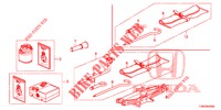 GEREEDSCHAP/KRIK  voor Honda CIVIC DIESEL 1.6 ENTRY 5 deuren 9-traps automatische versnellingsbak 2018