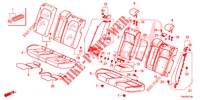 ACHTER ZITTING/VEILIGHEIDSGORDEL(2DE)  voor Honda CIVIC DIESEL 1.6 S 5 deuren 9-traps automatische versnellingsbak 2018