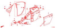 ACHTER PORTIER PANELEN(4DE)  voor Honda ACCORD DIESEL 2.2 ES GT 4 deuren 5-traps automatische versnellingsbak 2012