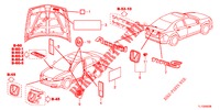 EMBLEMEN/WAARSCHUWINGSLABELS  voor Honda ACCORD DIESEL 2.2 ES GT 4 deuren 5-traps automatische versnellingsbak 2012