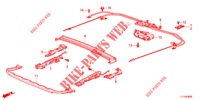 SCHUIFDAK KOMPONENTEN  voor Honda ACCORD DIESEL 2.2 EX 4 deuren 5-traps automatische versnellingsbak 2012