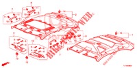 DAK VOERING  voor Honda ACCORD DIESEL 2.2 EX 4 deuren 6-versnellings handgeschakelde versnellingsbak 2015