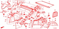 ACHTER ZIJDE VOERING(2DE)  voor Honda ACCORD TOURER DIESEL 2.2 DIESEL EX 5 deuren 5-traps automatische versnellingsbak 2013