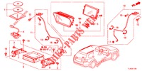 INBOUWSET  voor Honda ACCORD TOURER 2.4 EXECUTIVE 5 deuren 6-versnellings handgeschakelde versnellingsbak 2013
