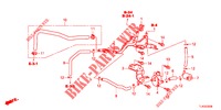 INSTALLATIEPIJP/SLANGEN (2.4L) voor Honda ACCORD TOURER 2.4 EXECUTIVE 5 deuren 6-versnellings handgeschakelde versnellingsbak 2013