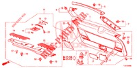 ACHTERKLEP VOERING/ ACHTER PANEEL VOERING(2DE)  voor Honda ACCORD TOURER 2.0 S 5 deuren 5-traps automatische versnellingsbak 2015