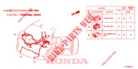 ELEKTRISCHE AANSLUITING (ARRIERE) voor Honda CIVIC DIESEL 1.6 S 5 deuren 6-versnellings handgeschakelde versnellingsbak 2013
