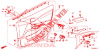 VOOR PORTIER VOERING (RH) voor Honda CIVIC DIESEL 1.6 S 5 deuren 6-versnellings handgeschakelde versnellingsbak 2013