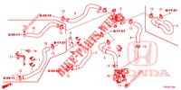 WATERSLANG/VERWARMING KANAAL (DIESEL) (RH) voor Honda CIVIC DIESEL 1.6 S 5 deuren 6-versnellings handgeschakelde versnellingsbak 2013
