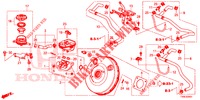 REM HOOFDCILINDER/HOOFDSPANNING (RH) voor Honda CIVIC 1.8 EXGT 5 deuren 5-traps automatische versnellingsbak 2014