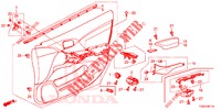 VOOR PORTIER VOERING (RH) voor Honda CIVIC 1.8 SE 5 deuren 5-traps automatische versnellingsbak 2014