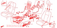VOOR ZITTING/VEILIGHEIDSRIEMEN (D.) (RH) voor Honda CIVIC 1.8 EX 5 deuren 5-traps automatische versnellingsbak 2015