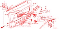 VOOR PORTIER VOERING (RH) voor Honda CIVIC 1.4 EXECUTIVE 5 deuren 6-versnellings handgeschakelde versnellingsbak 2014