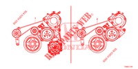 ALTERNATOR RIEM (1.8L) voor Honda CIVIC 1.8 ES 5 deuren 6-versnellings handgeschakelde versnellingsbak 2014
