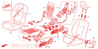 VOOR ZITTING/VEILIGHEIDSRIEMEN (D.) (RH) voor Honda CIVIC 1.8 ES 5 deuren 6-versnellings handgeschakelde versnellingsbak 2014