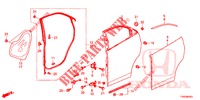 ACHTER PORTIER PANELEN(4DE)  voor Honda CIVIC 1.8 EX 5 deuren 6-versnellings handgeschakelde versnellingsbak 2015