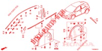 GIETWERK/BESCHERMER  voor Honda CIVIC 1.8 EX 5 deuren 6-versnellings handgeschakelde versnellingsbak 2015
