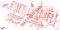 ACHTER ZITTING/VEILIGHEIDSGORDEL(2DE)  voor Honda CIVIC 1.5 RS 5 deuren 6-versnellings handgeschakelde versnellingsbak 2018