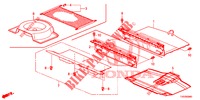 ACHTER VLOER BOX  voor Honda CIVIC 1.8 SE 5 deuren 6-versnellings handgeschakelde versnellingsbak 2013