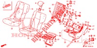 ACHTER ZITTING/VEILIGHEIDSGORDEL (G.) voor Honda CIVIC 1.8 SE 5 deuren 6-versnellings handgeschakelde versnellingsbak 2013