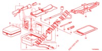 GEREEDSCHAP/KRIK  voor Honda CIVIC 1.8 SE 5 deuren 6-versnellings handgeschakelde versnellingsbak 2013