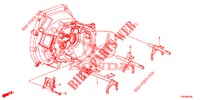 OVERSCHAKELVORK/STELSCHROEF  voor Honda CIVIC 1.8 SE 5 deuren 6-versnellings handgeschakelde versnellingsbak 2013