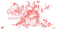 P.S. VERSNELLINGBOX  voor Honda CIVIC 1.8 SE 5 deuren 6-versnellings handgeschakelde versnellingsbak 2013