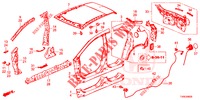 BUITEN PANELEN/ACHTER PANEEL  voor Honda CIVIC DIESEL 1.6 EXGT 5 deuren 6-versnellings handgeschakelde versnellingsbak 2014