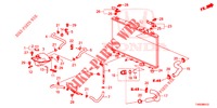 RADIATOR SLANG/RESERVETANK (DIESEL) voor Honda CIVIC DIESEL 1.6 ES EURO 6 5 deuren 6-versnellings handgeschakelde versnellingsbak 2015
