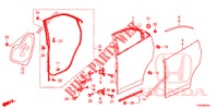 ACHTER PORTIER PANELEN(4DE)  voor Honda CIVIC DIESEL 1.6 S EURO 6 5 deuren 6-versnellings handgeschakelde versnellingsbak 2015